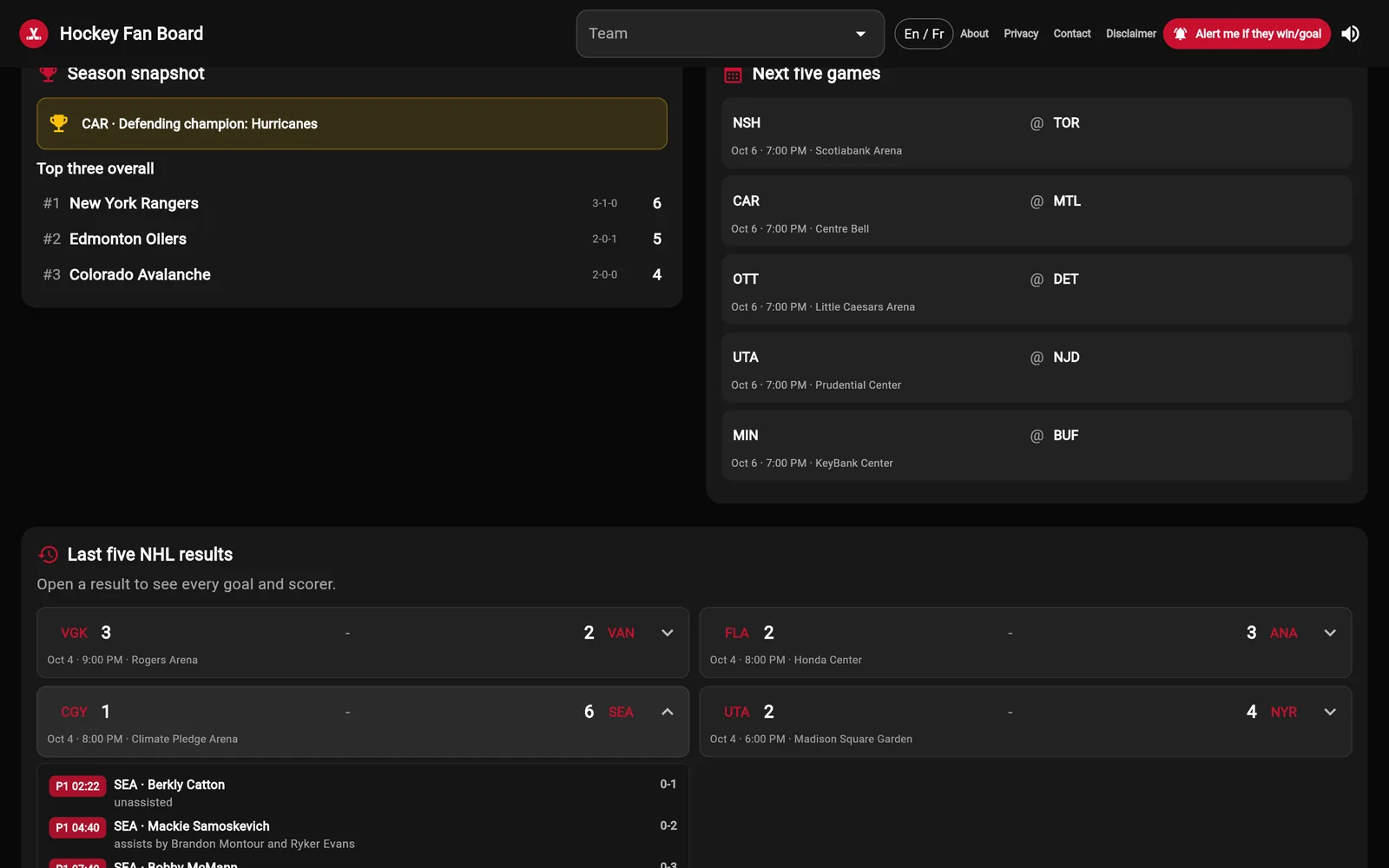 Expanded game result listing every goal