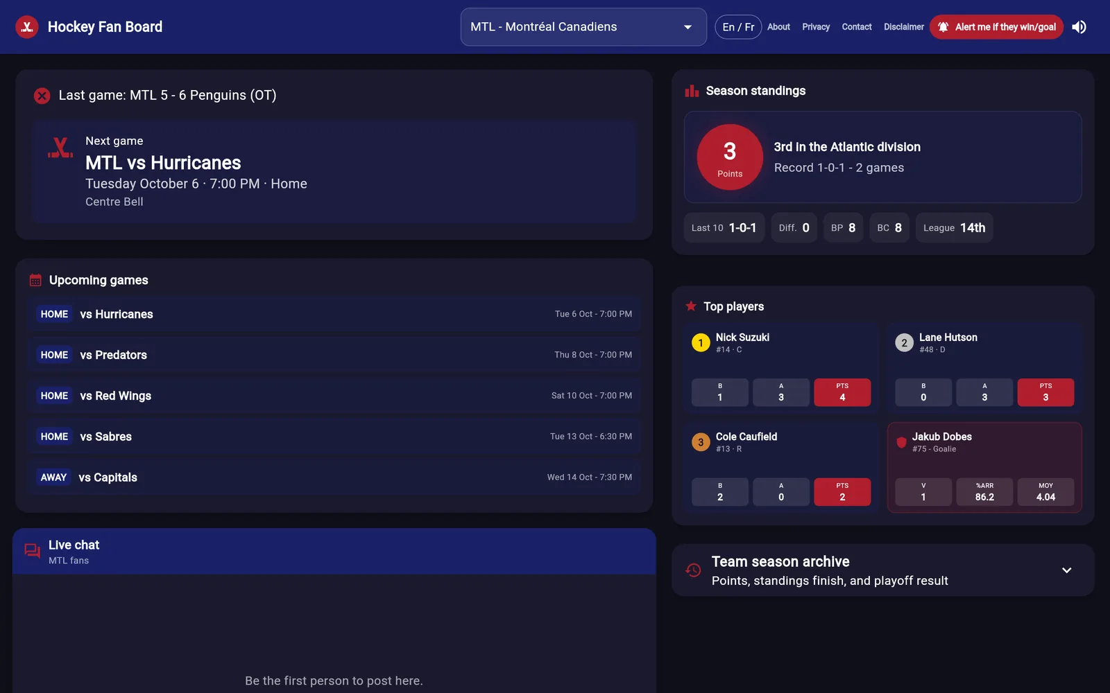 Montréal Canadiens team dashboard themed in team colours